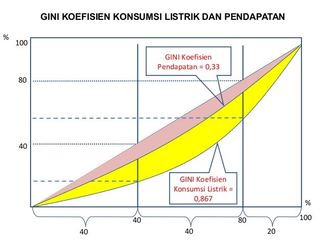 Ekreg Ho 6 Disparitas New 241011