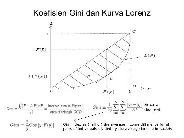 Ekreg Ho 6 Disparitas New 241011