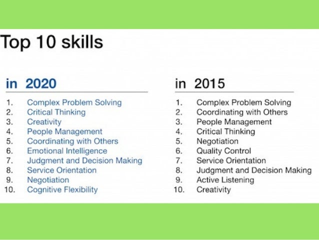 Critical thinking in the 21st century pdf picture