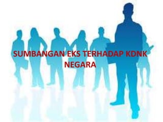 SUMBANGAN EKS TERHADAP KDNK
NEGARA

 