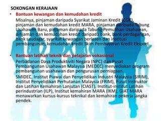 SOKONGAN KERAJAAN
• Bantuan kewangan dan kemudahan kredit
Misalnya, pinjaman daripada Syarikat Jaminan Kredit (CGC),
pinjaman dan kemudahan kredit MARA, pinjaman daripada Tabung
Usahawan Baru, pinjaman daripada Tabung Pemulihan Usahawan,
pinjaman dan kemudahan kredit daripada bank, bank perdagangan,
bank saudagar, syarikat kewangan berlesen dan institusi
pembangunan, kemudahan kredit Skim Pembayaran Kredit Eksport.
• Bantuan latihan teknik dan pelajaran vokasional
Perbadanan Daya Produktiviti Negara (NPC) dan Pusat
Pembangunan Usahawan Malaysia (MEDEC) menyediakan program
pembangunan usahawan dan pengurusan perniagaan.
SMIDEC, Institut Piawai dan Penyelidikan Industri Malaysia (SIRIM),
Institut Penyelidikan Perhutanan Malaysia (FRIM), Pusat Instruktor
dan Latihan Kemahiran Lanjutan (CIAST), Institut-institut Latihan
perindustrian (ILP), Institut kemahiran MARA (IKM), GIAT MARA
menawarkan kursus-kursus teknikal dan kemahiran pekerja jangka
pendek.

 