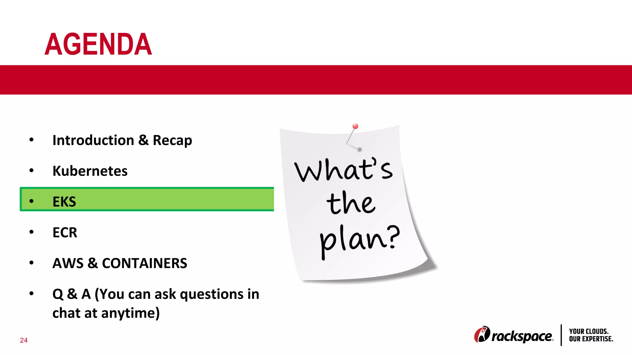 24
AGENDA
• Introduction & Recap
• Kubernetes
• EKS
• ECR
• AWS & CONTAINERS
• Q & A (You can ask questions in
chat at anytime)
 