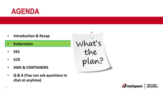 11
AGENDA
• Introduction & Recap
• Kubernetes
• EKS
• ECR
• AWS & CONTAINERS
• Q & A (You can ask questions in
chat at anytime)
 