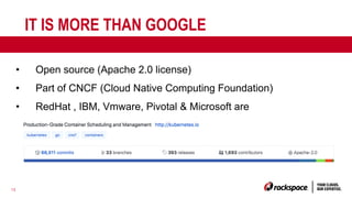 13
IT IS MORE THAN GOOGLE
• Open source (Apache 2.0 license)
• Part of CNCF (Cloud Native Computing Foundation)
• RedHat , IBM, Vmware, Pivotal & Microsoft are
contributing to it
 