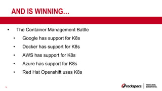 14
AND IS WINNING…
§ The Container Management Battle
• Google has support for K8s
• Docker has support for K8s
• AWS has support for K8s
• Azure has support for K8s
• Red Hat Openshift uses K8s
 
