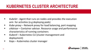 20
KUBERNETES CLUSTER ARCHITECTURE
§ Kubelet - Agent that runs on nodes and provides the execution
arm for activities (e.g deploying pods)
§ Kube-proxy – Network proxy for load balancing, port mapping
§ cAdvisor – Container advisor. Resource usage and performance
characteristics of running containers
§ Kubectl – Kubernetes CLI (cluster management and
deployment)
§ Kops – Kubernetes cluster manager
 