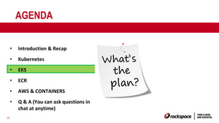 24
AGENDA
• Introduction & Recap
• Kubernetes
• EKS
• ECR
• AWS & CONTAINERS
• Q & A (You can ask questions in
chat at anytime)
 