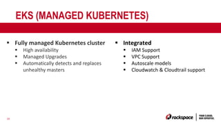 25
EKS (MANAGED KUBERNETES)
§ Fully managed Kubernetes cluster
§ High availability
§ Managed Upgrades
§ Automatically detects and replaces
unhealthy masters
§ Integrated
§ IAM Support
§ VPC Support
§ Autoscale models
§ Cloudwatch & Cloudtrail support
 