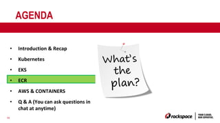 39
AGENDA
• Introduction & Recap
• Kubernetes
• EKS
• ECR
• AWS & CONTAINERS
• Q & A (You can ask questions in
chat at anytime)
 