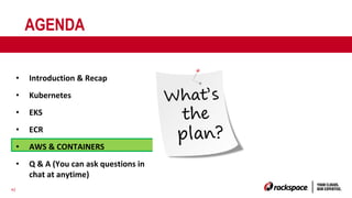 42
AGENDA
• Introduction & Recap
• Kubernetes
• EKS
• ECR
• AWS & CONTAINERS
• Q & A (You can ask questions in
chat at anytime)
 
