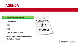5
AGENDA
• Introduction & Recap
• Kubernetes
• EKS
• ECR
• AWS & CONTAINERS
• Q & A (You can ask questions in
chat at anytime)
 