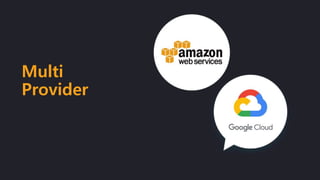 Multi
Provider