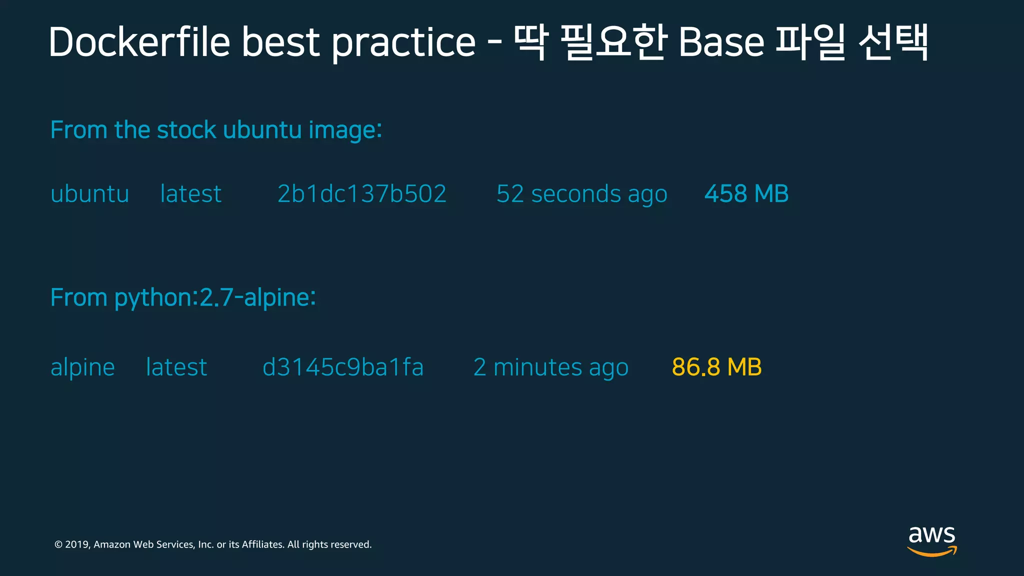 © 2019, Amazon Web Services, Inc. or its Affiliates. All rights reserved.
Dockerfile best practice - 딱 필요한 Base 파일 선택
From the stock ubuntu image:
ubuntu latest 2b1dc137b502 52 seconds ago 458 MB
From python:2.7-alpine:
alpine latest d3145c9ba1fa 2 minutes ago 86.8 MB
 