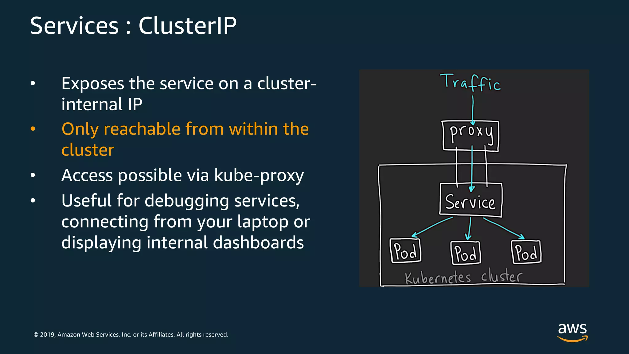 © 2019, Amazon Web Services, Inc. or its Affiliates. All rights reserved.
Services : ClusterIP
• Exposes the service on a cluster-
internal IP
• Only reachable from within the
cluster
• Access possible via kube-proxy
• Useful for debugging services,
connecting from your laptop or
displaying internal dashboards
 