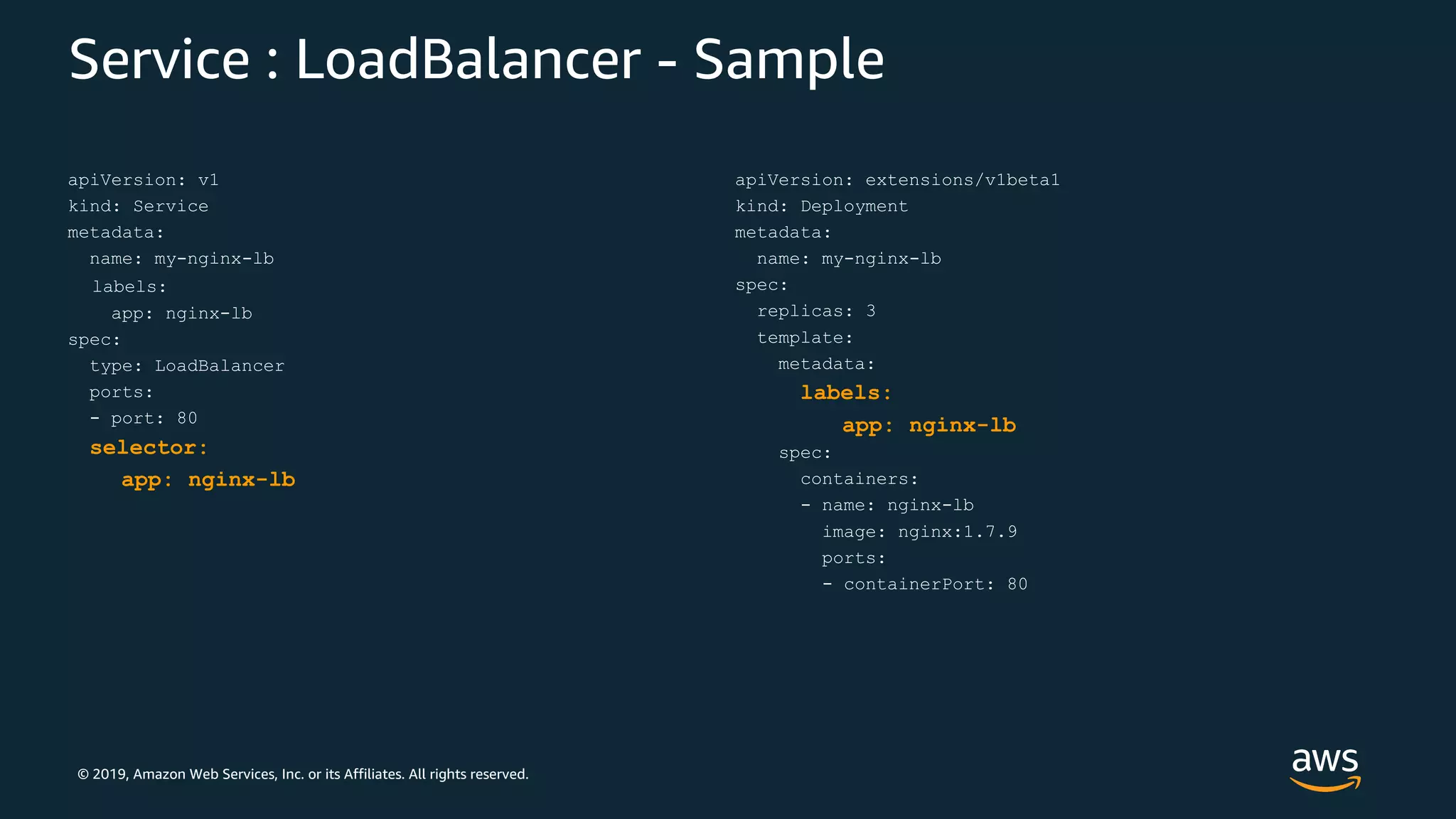 © 2019, Amazon Web Services, Inc. or its Affiliates. All rights reserved.
Service : LoadBalancer - Sample
apiVersion: v1
kind: Service
metadata:
name: my-nginx-lb
labels:
app: nginx-lb
spec:
type: LoadBalancer
ports:
- port: 80
selector:
app: nginx-lb
apiVersion: extensions/v1beta1
kind: Deployment
metadata:
name: my-nginx-lb
spec:
replicas: 3
template:
metadata:
labels:
app: nginx-lb
spec:
containers:
- name: nginx-lb
image: nginx:1.7.9
ports:
- containerPort: 80
 