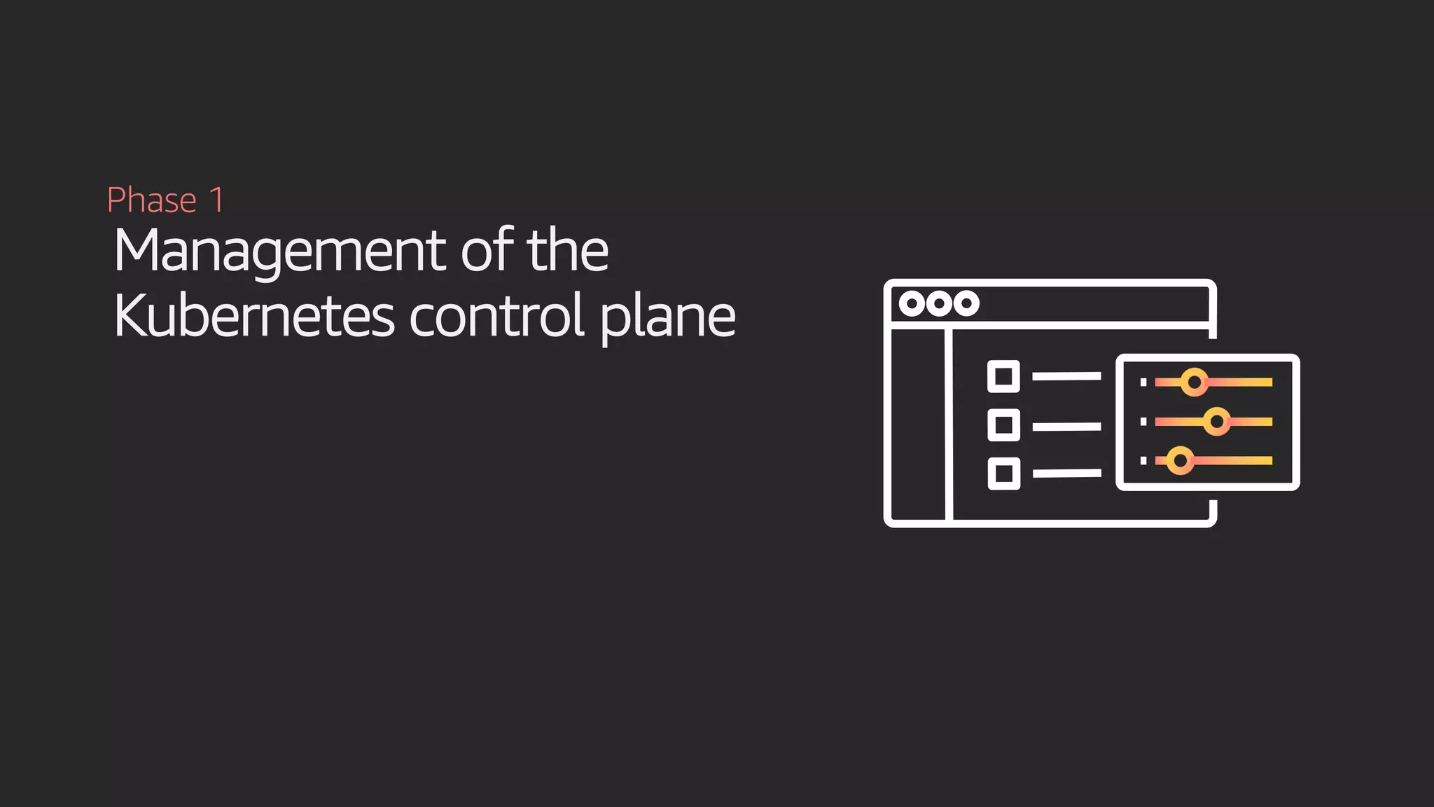 Management of the
Kubernetes control plane
Phase 1
 