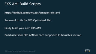 © 2019, Amazon Web Services, Inc. or its Affiliates. All rights reserved.
EKS AMI Build Scripts
https://github.com/awslabs/amazon-eks-ami
Source of truth for EKS Optimized AMI
Easily build your own EKS AMI
Build assets for EKS AMI for each supported Kubernetes version
 