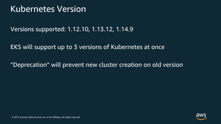 © 2019, Amazon Web Services, Inc. or its Affiliates. All rights reserved.
Kubernetes Version
Versions supported: 1.12.10, 1.13.12, 1.14.9
EKS will support up to 3 versions of Kubernetes at once
”Deprecation” will prevent new cluster creation on old version
 