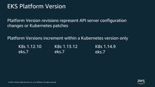 © 2019, Amazon Web Services, Inc. or its Affiliates. All rights reserved.
EKS Platform Version
Platform Version revisions represent API server configuration
changes or Kubernetes patches
Platform Versions increment within a Kubernetes version only
 