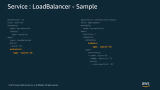 © 2019, Amazon Web Services, Inc. or its Affiliates. All rights reserved.
Service : LoadBalancer - Sample
apiVersion: v1
kind: Service
metadata:
name: my-nginx-lb
labels:
app: nginx-lb
spec:
type: LoadBalancer
ports:
- port: 80
selector:
app: nginx-lb
apiVersion: extensions/v1beta1
kind: Deployment
metadata:
name: my-nginx-lb
spec:
replicas: 3
template:
metadata:
labels:
app: nginx-lb
spec:
containers:
- name: nginx-lb
image: nginx:1.7.9
ports:
- containerPort: 80
 