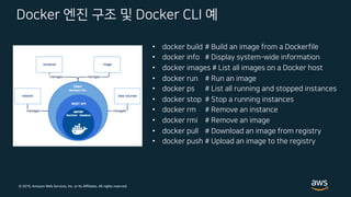 © 2019, Amazon Web Services, Inc. or its Affiliates. All rights reserved.
Docker 엔진 구조 및 Docker CLI 예
• docker build # Build an image from a Dockerfile
• docker info # Display system-wide information
• docker images # List all images on a Docker host
• docker run # Run an image
• docker ps # List all running and stopped instances
• docker stop # Stop a running instances
• docker rm # Remove an instance
• docker rmi # Remove an image
• docker pull # Download an image from registry
• docker push # Upload an image to the registry
 