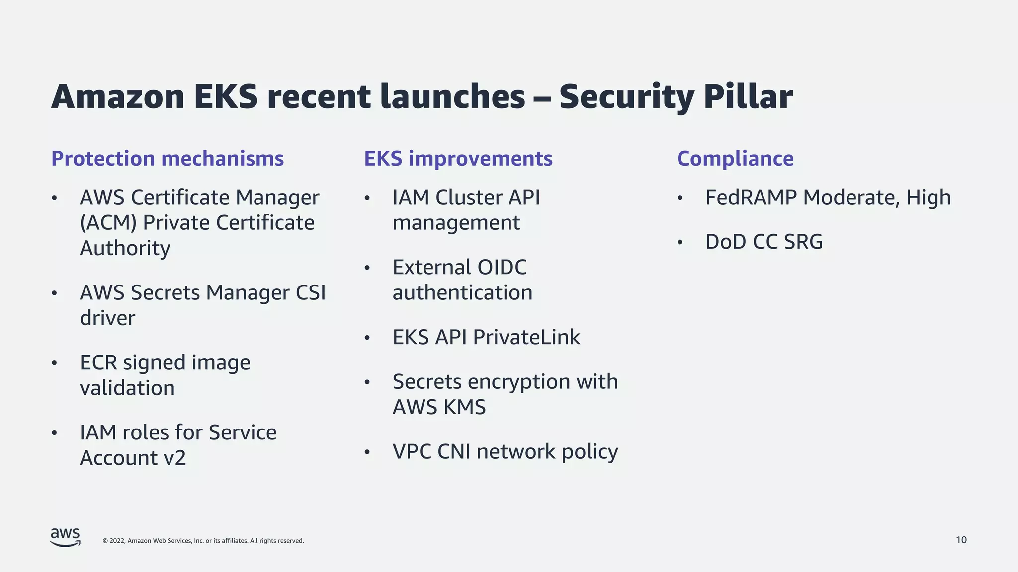 © 2022, Amazon Web Services, Inc. or its affiliates. All rights reserved.
• AWS Certificate Manager
(ACM) Private Certificate
Authority
• AWS Secrets Manager CSI
driver
• ECR signed image
validation
• IAM roles for Service
Account v2
Amazon EKS recent launches – Security Pillar
Protection mechanisms EKS improvements
• IAM Cluster API
management
• External OIDC
authentication
• EKS API PrivateLink
• Secrets encryption with
AWS KMS
• VPC CNI network policy
Compliance
• FedRAMP Moderate, High
• DoD CC SRG
10
 