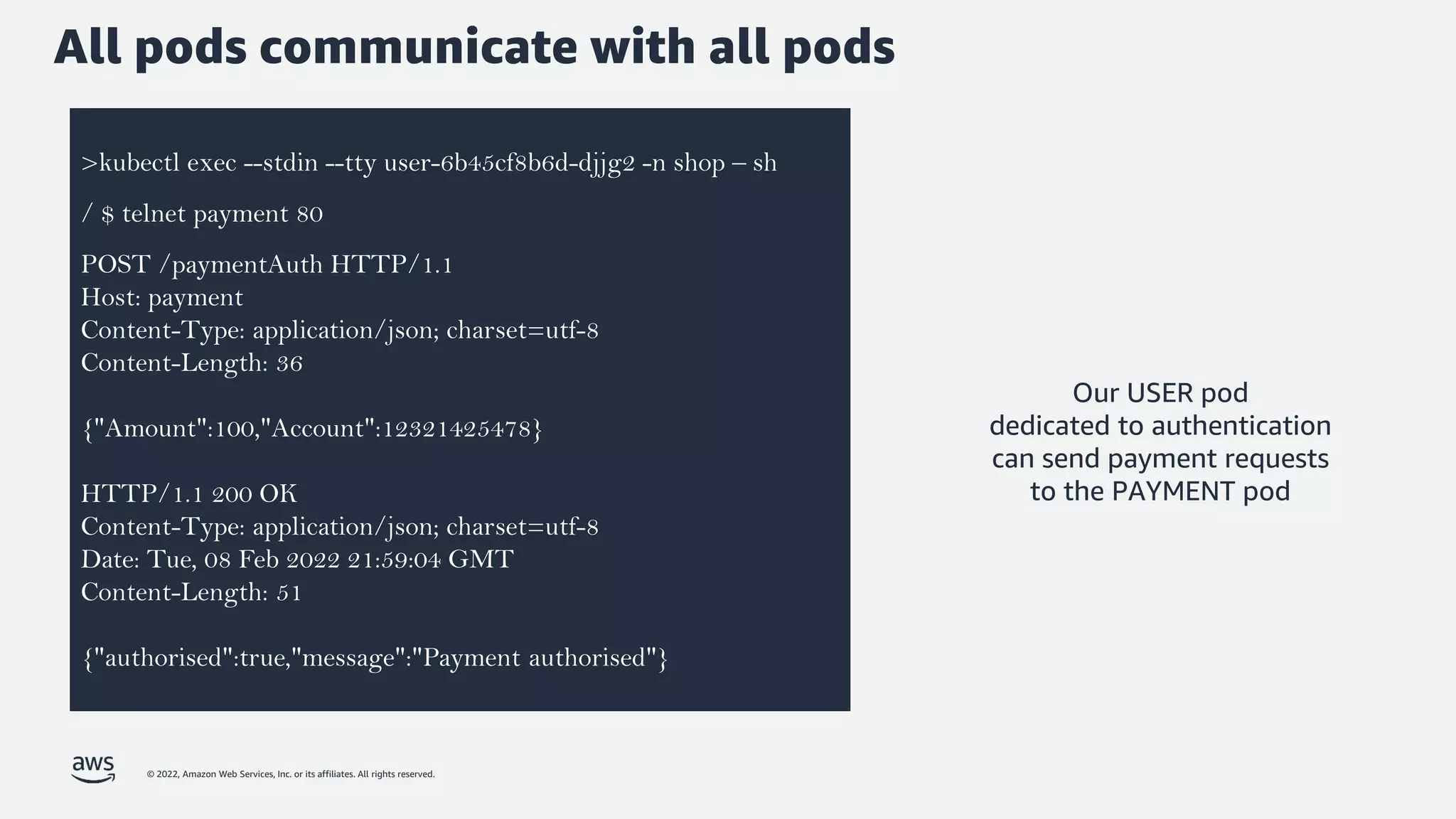 © 2022, Amazon Web Services, Inc. or its affiliates. All rights reserved.
All pods communicate with all pods
>kubectl exec --stdin --tty user-6b45cf8b6d-djjg2 -n shop – sh
/ $ telnet payment 80
POST /paymentAuth HTTP/1.1
Host: payment
Content-Type: application/json; charset=utf-8
Content-Length: 36
{"Amount":100,"Account":12321425478}
HTTP/1.1 200 OK
Content-Type: application/json; charset=utf-8
Date: Tue, 08 Feb 2022 21:59:04 GMT
Content-Length: 51
{"authorised":true,"message":"Payment authorised"}
Our USER pod
dedicated to authentication
can send payment requests
to the PAYMENT pod
 