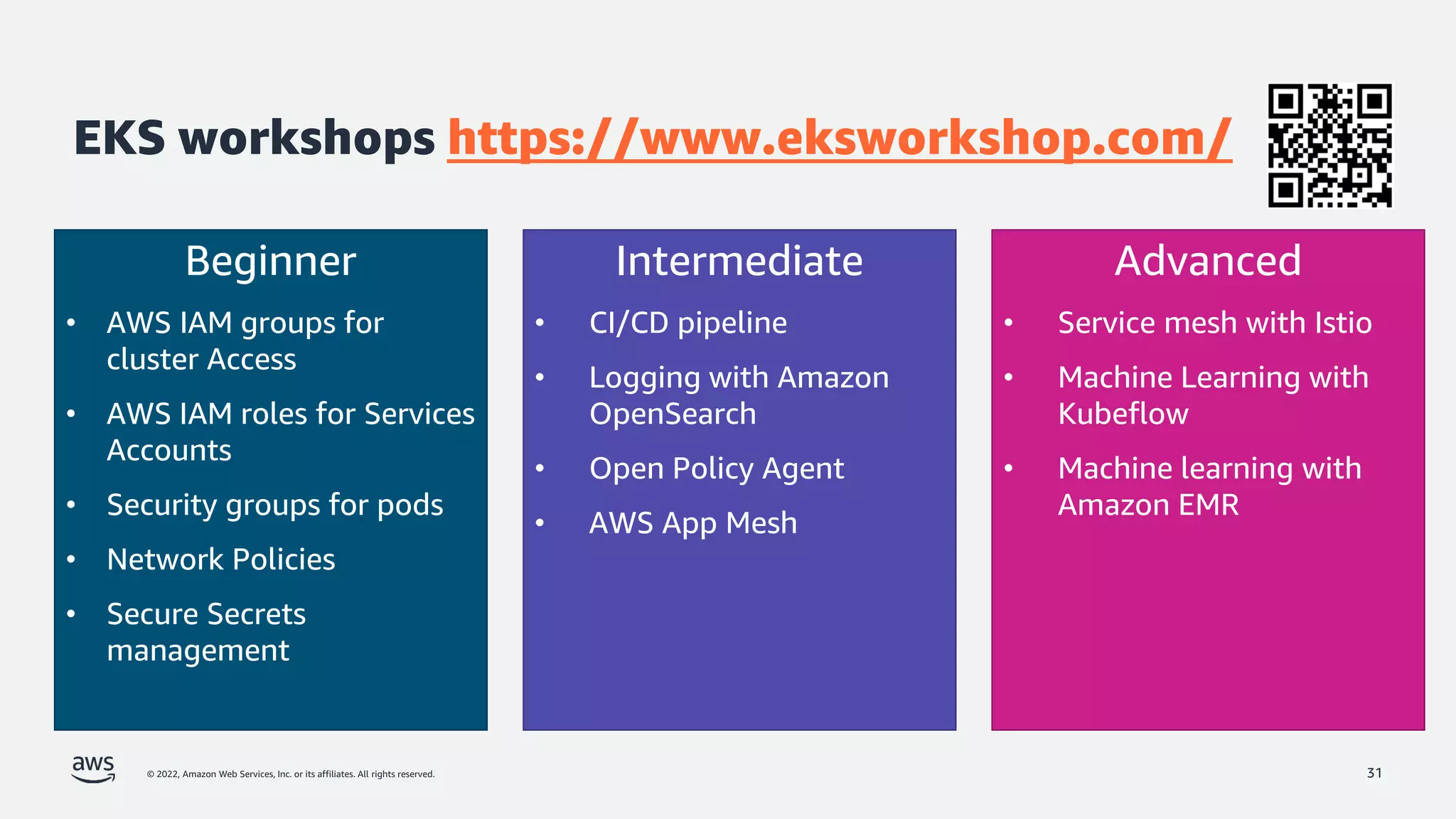 © 2022, Amazon Web Services, Inc. or its affiliates. All rights reserved.
EKS workshops https://www.eksworkshop.com/
31
Beginner
• AWS IAM groups for
cluster Access
• AWS IAM roles for Services
Accounts
• Security groups for pods
• Network Policies
• Secure Secrets
management
Intermediate
• CI/CD pipeline
• Logging with Amazon
OpenSearch
• Open Policy Agent
• AWS App Mesh
Advanced
• Service mesh with Istio
• Machine Learning with
Kubeflow
• Machine learning with
Amazon EMR
 
