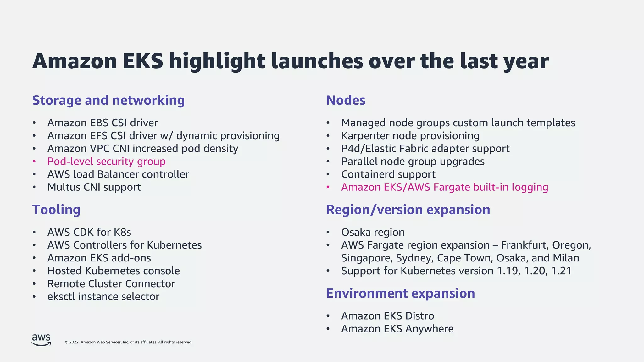 © 2022, Amazon Web Services, Inc. or its affiliates. All rights reserved.
Amazon EKS highlight launches over the last year
Storage and networking
• Amazon EBS CSI driver
• Amazon EFS CSI driver w/ dynamic provisioning
• Amazon VPC CNI increased pod density
• Pod-level security group
• AWS load Balancer controller
• Multus CNI support
Tooling
• AWS CDK for K8s
• AWS Controllers for Kubernetes
• Amazon EKS add-ons
• Hosted Kubernetes console
• Remote Cluster Connector
• eksctl instance selector
Nodes
• Managed node groups custom launch templates
• Karpenter node provisioning
• P4d/Elastic Fabric adapter support
• Parallel node group upgrades
• Containerd support
• Amazon EKS/AWS Fargate built-in logging
Region/version expansion
• Osaka region
• AWS Fargate region expansion – Frankfurt, Oregon,
Singapore, Sydney, Cape Town, Osaka, and Milan
• Support for Kubernetes version 1.19, 1.20, 1.21
Environment expansion
• Amazon EKS Distro
• Amazon EKS Anywhere
 