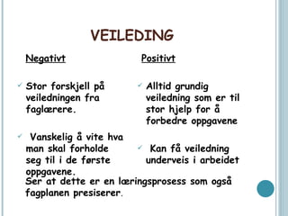 VEILEDING Negativt Stor forskjell på veiledningen fra faglærere. Vanskelig å vite hva man skal forholde seg til i de første oppgavene.  Positivt Alltid grundig veiledning som er til stor hjelp for å forbedre oppgavene Kan få veiledning underveis i arbeidet Ser at dette er en læringsprosess som også fagplanen presiserer .  