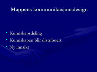Mappens kommunikasjonsdesign Kunnskapsdeling Kunnskapen blir distribuert Ny innsikt 