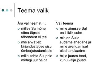 Teema valikÄra vali teemat …milles Sa mõne sõna täpset tähendust ei teamis ahvatleb kirjandusteose sisu ümberjutustamiselemille kohta Sul pole midagi uut öeldaVali teemamille ainesse Sul on isiklik suhemis on Sulle südamelähedane ja mille arendamisel oled ainulaadnemille juures tead, kuhu välja jõuad