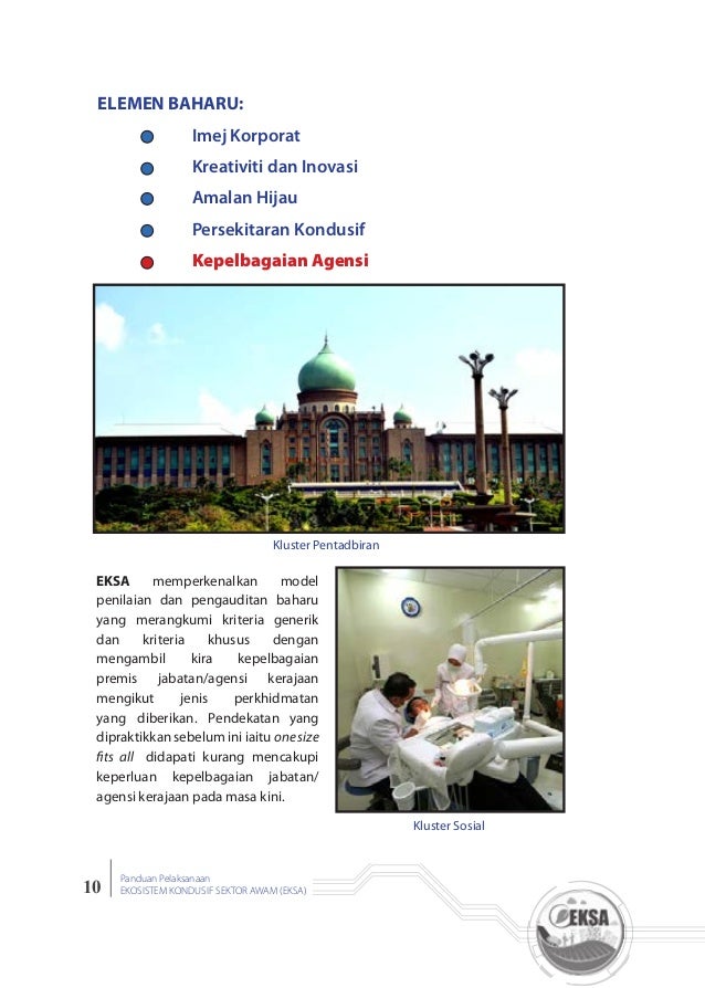 Panduan Perlaksanaan Eksa sektor awam