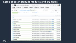 From Zero to Production with Amazon EKS Blueprints for Terraform | PDF