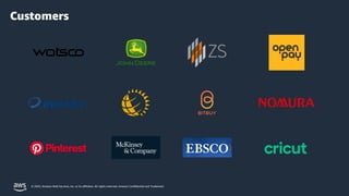 From Zero to Production with Amazon EKS Blueprints for Terraform | PDF