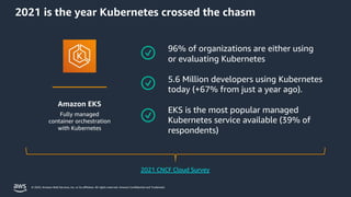 From Zero to Production with Amazon EKS Blueprints for Terraform | PDF