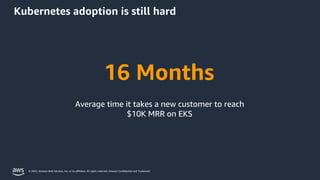 From Zero to Production with Amazon EKS Blueprints for Terraform | PDF
