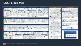 From Zero to Production with Amazon EKS Blueprints for Terraform | PDF