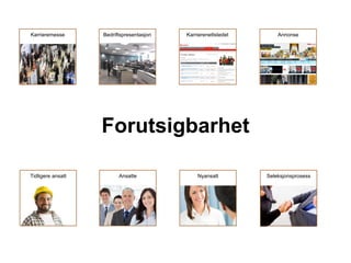 Forutsigbarhet
Bedriftspresentasjon Karrierenettstedet Annonse
Tidligere ansatt Nyansatt Seleksjonsprosess
Karrieremesse
Ansatte
 