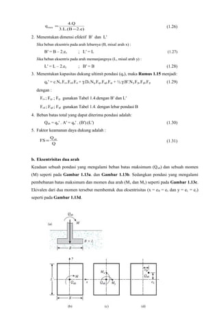 q 4.Q max - 
= (1.26) 
3.L.(B 2.e) 
2. Menentukan dimensi efektif B′ dan L′ 
Jika beban eksentris pada arah lebarnya (B, misal arah x) : 
B′ = B – 2.ex ; L′ = L (1.27) 
Jika beban eksentris pada arah memanjangnya (L, misal arah y) : 
L′ = L – 2.ey ; B′ = B (1.28) 
3. Menentukan kapasitas dukung ultimit pondasi (qu), maka Rumus 1.15 menjadi: 
qu′ = c.Nc.Fcs.Fcd.Fci + g.Df.Nq.Fqs.Fqd.Fqi + ½.g.B′.Ng.Fgs.Fgd.Fgi (1.29) 
dengan : 
Fcs ; Fqs ; Fgs gunakan Tabel 1.4.dengan B′ dan L′ 
Fcd ; Fqd ; Fgd gunakan Tabel 1.4. dengan lebar pondasi B 
4. Beban batas total yang dapat diterima pondasi adalah: 
Qult = qu′ . A′ = qu′ . (B′).(L′) (1.30) 
5. Faktor keamanan daya dukung adalah : 
FS = Qult (1.31) 
Q 
b. Eksentrisitas dua arah 
Keadaan sebuah pondasi yang mengalami beban batas maksimum (Qult) dan sebuah momen 
(M) seperti pada Gambar 1.13a. dan Gambar 1.13b. Sedangkan pondasi yang mengalami 
pembebanan batas maksimum dan momen dua arah (Mx dan My) seperti pada Gambar 1.13c. 
Ekivalen dari dua momen tersebut membentuk dua eksentrisitas (x = eB = ex dan y = eL = ey) 
seperti pada Gambar 1.13d. 
 
