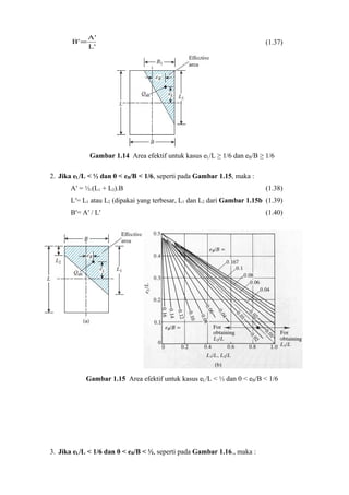 B'=A' (1.37) 
L' 
Gambar 1.14 Area efektif untuk kasus eL/L ≥ 1/6 dan eB/B ≥ 1/6 
2. Jika eL/L < ½ dan 0 < eB/B < 1/6, seperti pada Gambar 1.15, maka : 
A′ = ½.(L1 + L2).B (1.38) 
L′= L1 atau L2 (dipakai yang terbesar, L1 dan L2 dari Gambar 1.15b (1.39) 
B′= A′ / L′ (1.40) 
Gambar 1.15 Area efektif untuk kasus eL/L < ½ dan 0 < eB/B < 1/6 
3. Jika eL/L < 1/6 dan 0 < eB/B < ½, seperti pada Gambar 1.16., maka : 
 