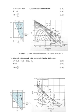 A′ = ½.(B1 + B2).L ; (B1 dan B2 dari Gambar 1.16b) (1.41) 
L′ = L (1.42) 
B'=A' (1.43) 
L 
Gambar 1.16. Area efektif untuk kasus eL/L < 1/6 dan 0 < eB/B < ½ 
4. Jika eL/L < 1/6 dan eB/B < 1/6, seperti pada Gambar 1.17., maka : 
A′ = L2.B + ½.(B + B2).(L – L2) (2.44) 
L′ = L (2.45) 
B'=A' (2.46) 
L 
 