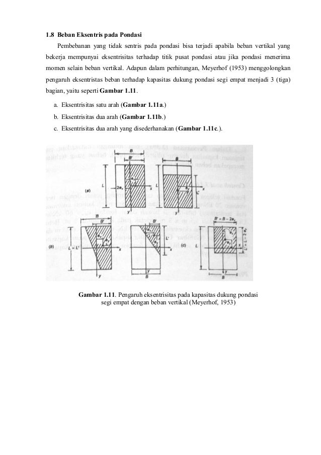 Eksentrisitas Pada Pondasi