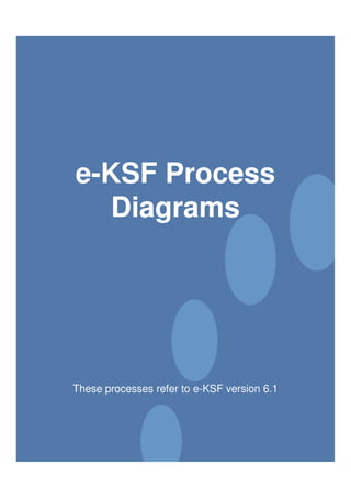 e-KSF Process
   Diagrams




These processes refer to e-KSF version 6.1
 