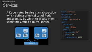Services
Kubernetes Architecture
A Kubernetes Service is an abstraction
which defines a logical set of Pods
and a policy by which to access them -
sometimes called a micro-service.
 