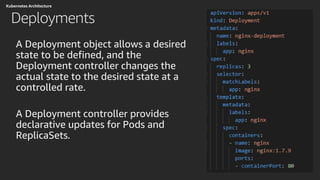 Deployments
Kubernetes Architecture
A Deployment object allows a desired
state to be defined, and the
Deployment controller changes the
actual state to the desired state at a
controlled rate.
A Deployment controller provides
declarative updates for Pods and
ReplicaSets.
 