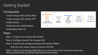 Getting Started
Prerequisites
Create Amazon EKS Service Role
Create Amazon EKS Cluster VPC
Install kubectl
Install aws-iam-authenticator
Install latest AWS CLI
Steps
Step 1: Create Your Amazon EKS Cluster
Step 2: Configure kubectl for Amazon EKS
Step 3: Launch and Configure Amazon EKS Worker Nodes
Wait for your cluster status to show as ACTIVE
Step 4: Deploy and manage applications on your Amazon EKS cluster the same way
that you would with any other Kubernetes environment.
 