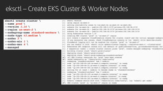 eksctl – Create EKS Cluster & Worker Nodes
 