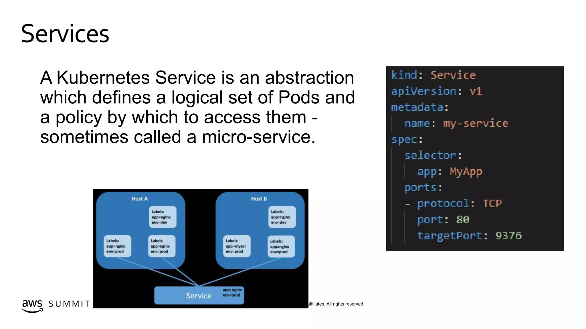 © 2019, Amazon Web Services, Inc. or its affiliates. All rights reserved.S U M M I T
Services
Kubernetes Architecture
A Kubernetes Service is an abstraction
which defines a logical set of Pods and
a policy by which to access them -
sometimes called a micro-service.
 