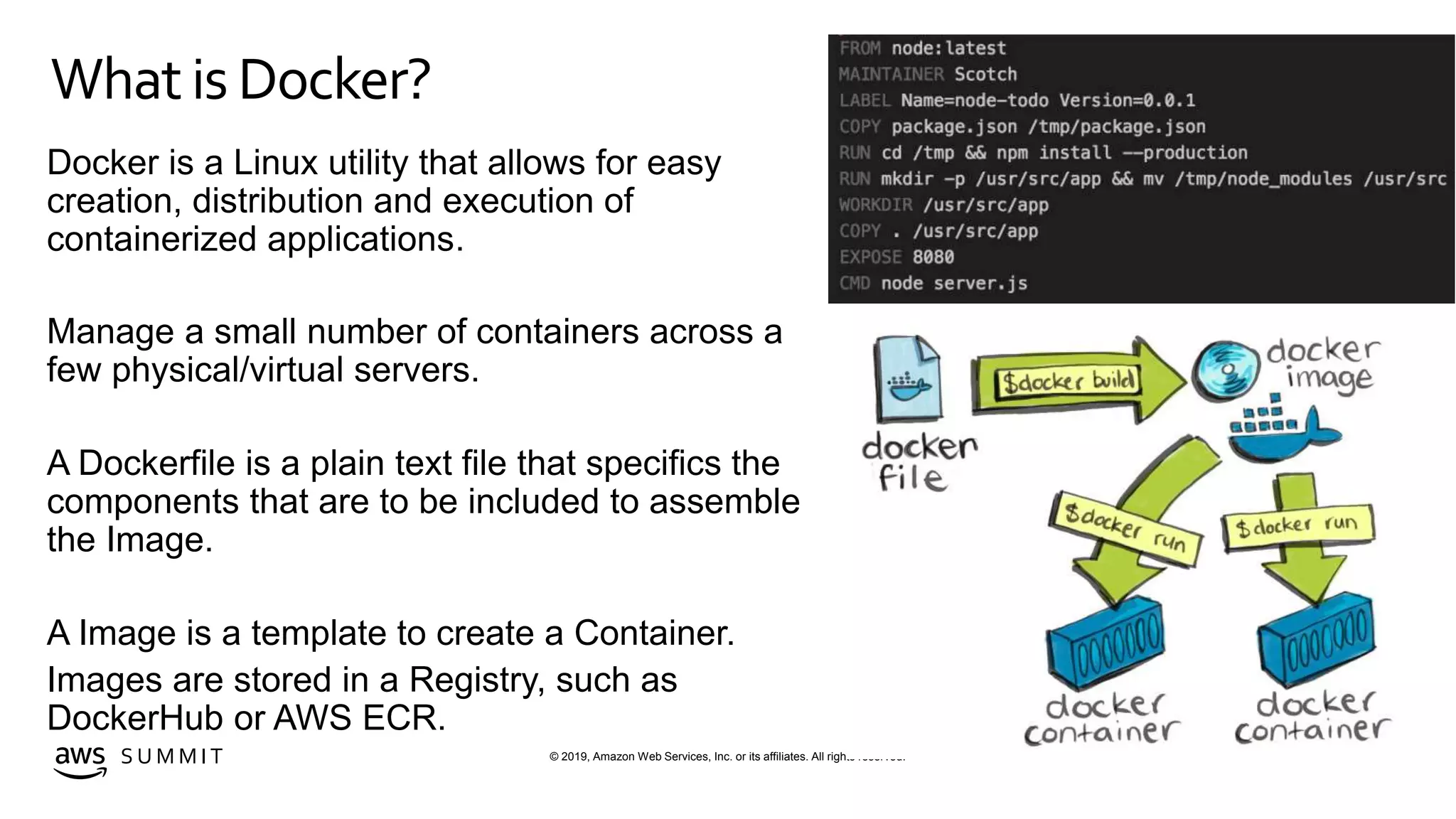 © 2019, Amazon Web Services, Inc. or its affiliates. All rights reserved.S U M M I T
Docker is a Linux utility that allows for easy
creation, distribution and execution of
containerized applications.
Manage a small number of containers across a
few physical/virtual servers.
A Dockerfile is a plain text file that specifics the
components that are to be included to assemble
the Image.
A Image is a template to create a Container.
Images are stored in a Registry, such as
DockerHub or AWS ECR.
Whatis Docker?
Container/Docker Review
 